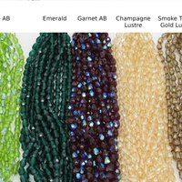 Garnet AB Faceted Teardrop Beads